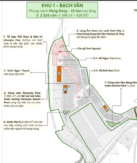 Phân khu Bạch Vân