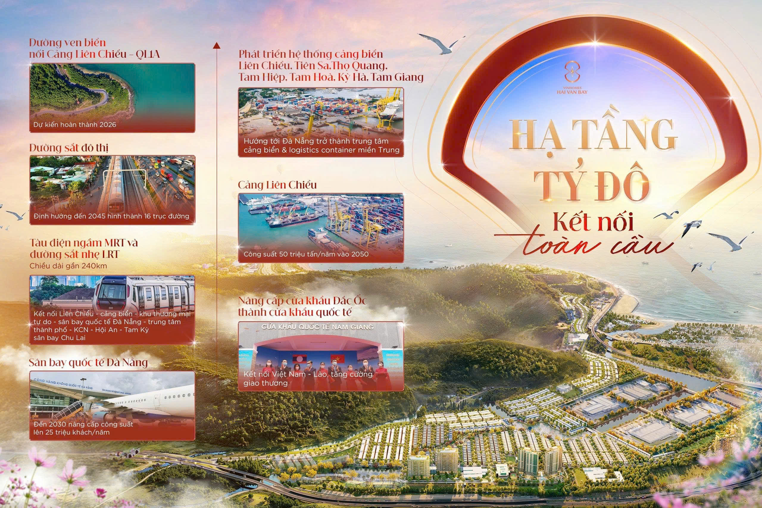 VINHOMES HẢI VÂN BAY: HẠ TẦNG TỶ ĐÔ – TÂM ĐIỂM KẾT NỐI TOÀN CẦU MIỀN TRUNG